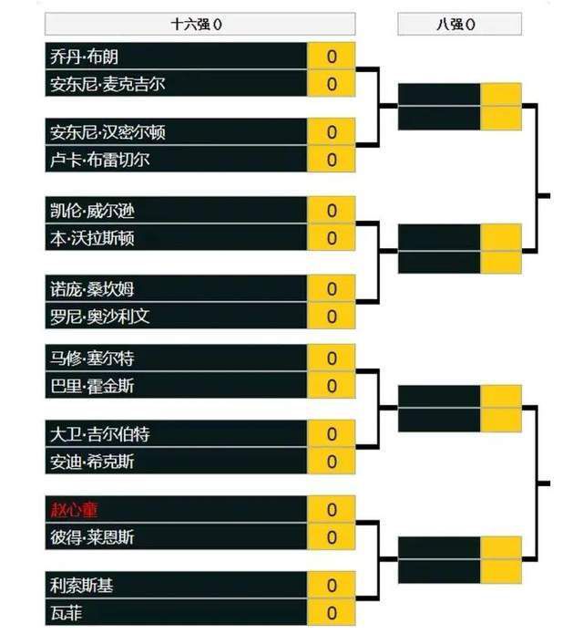 这就是为什么他们很高兴从格拉纳达签下萨拉戈萨。